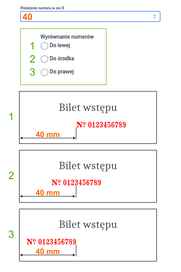 Wyrównanie numerów