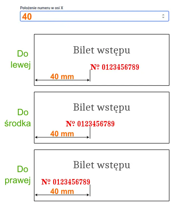 Wyrównanie numerów